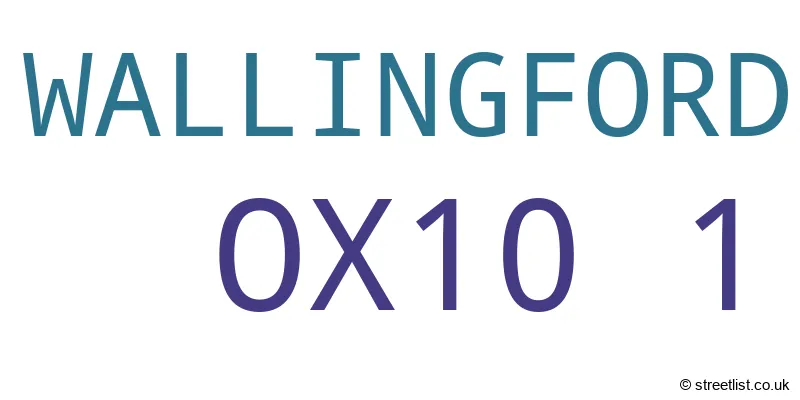 A word cloud for the OX10 1 postcode